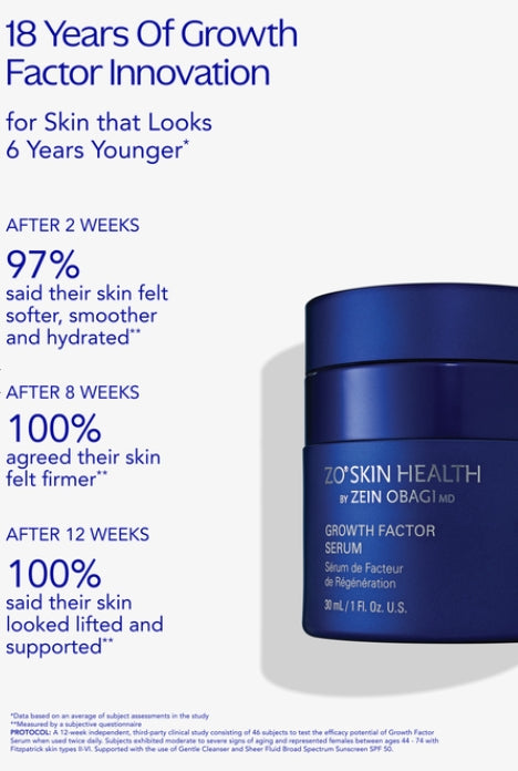 Zo Skin Health Growth Factor Serum (2026 NEW FORMULATION)